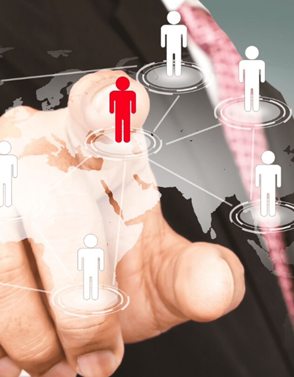 Human Resource Management